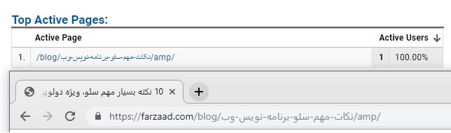 حل مشکل گوگل آنالیتیکس با صفحات AMP